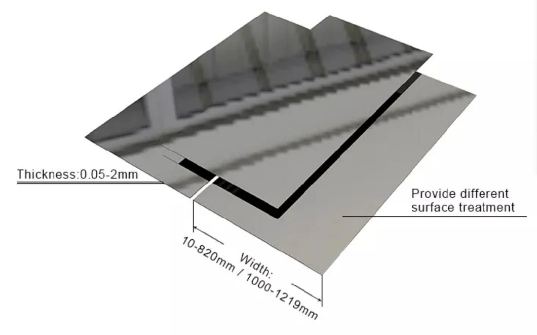 Chinese Ss Sheets Plate Price 3mm Wholes ASTM A240 3mm 3.5mm 316 430 Stock Stainless Steel Plates Sheet
