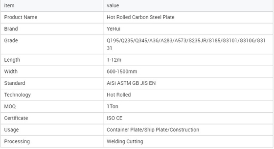 ASTM Mild Ms Sheet Hot Rolled A36 3mm 6mm Carbon Plate